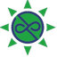 Chlonestone Advisor